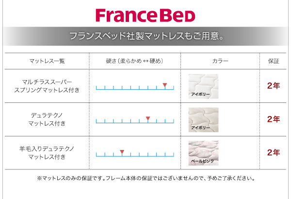 モダンライト・コンセント付き収納ベッド W.linea ダブルリネア 商品説明画像21