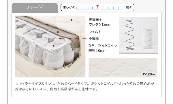 モダンライト・コンセント付き収納ベッド W.linea ダブルリネア 商品説明画像24