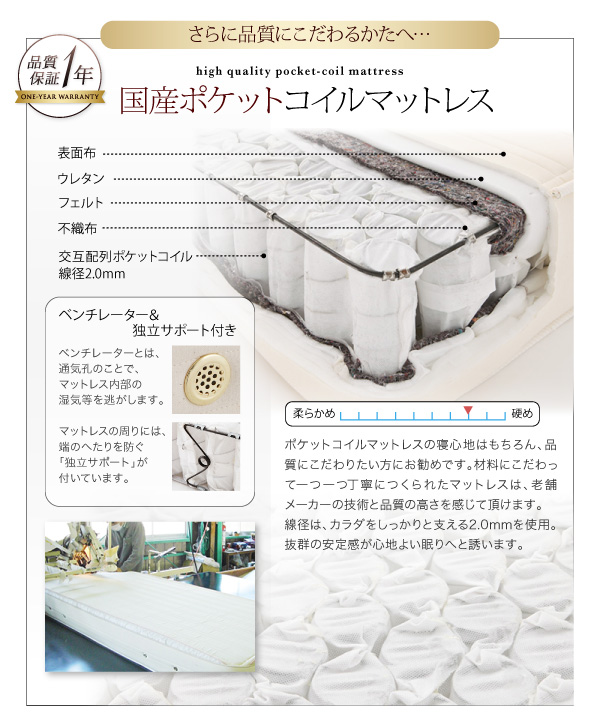 モダンライト・コンセント付き収納ベッド W.linea ダブルリネア 商品説明画像29