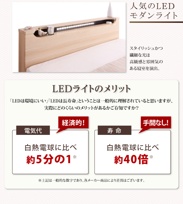LEDモダンライト・コンセント付き収納ベッド Chateau シャトー 商品説明画像6