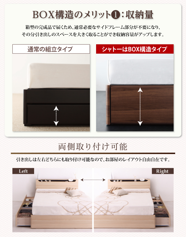 LEDモダンライト・コンセント付き収納ベッド Chateau シャトー 商品説明画像8