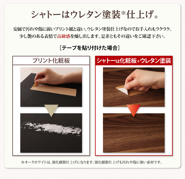 LEDモダンライト・コンセント付き収納ベッド Chateau シャトー 商品説明画像14