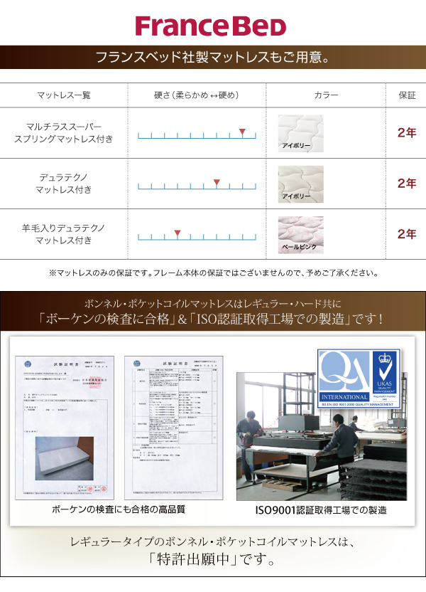 LEDモダンライト・コンセント付き収納ベッド Chateau シャトー 商品説明画像19