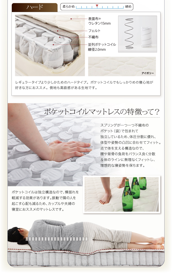 LEDモダンライト・コンセント付き収納ベッド Chateau シャトー 商品説明画像21