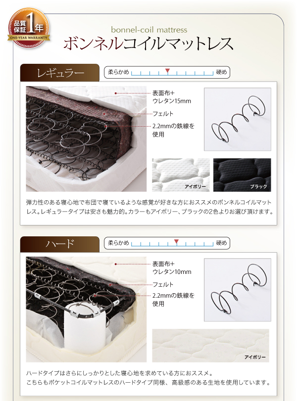 LEDモダンライト・コンセント付き収納ベッド Chateau シャトー 商品説明画像22
