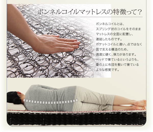 LEDモダンライト・コンセント付き収納ベッド Chateau シャトー 商品説明画像23