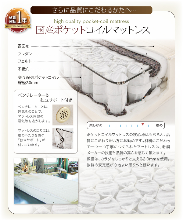LEDモダンライト・コンセント付き収納ベッド Chateau シャトー 商品説明画像24