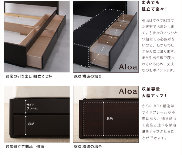 モダンライト・コンセント付き収納ベッド Aloa アロア 商品説明画像8