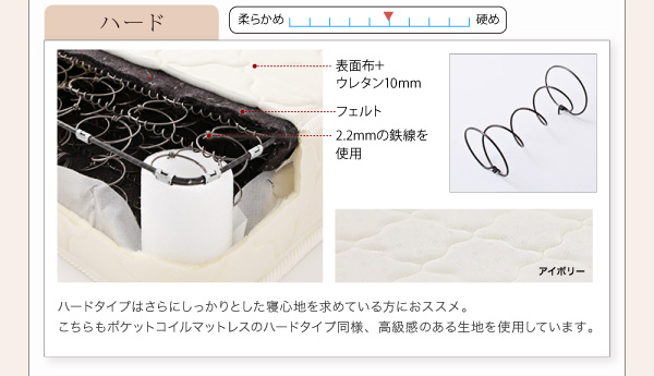 モダンライト・コンセント付き収納ベッド Aloa アロア 商品説明画像19