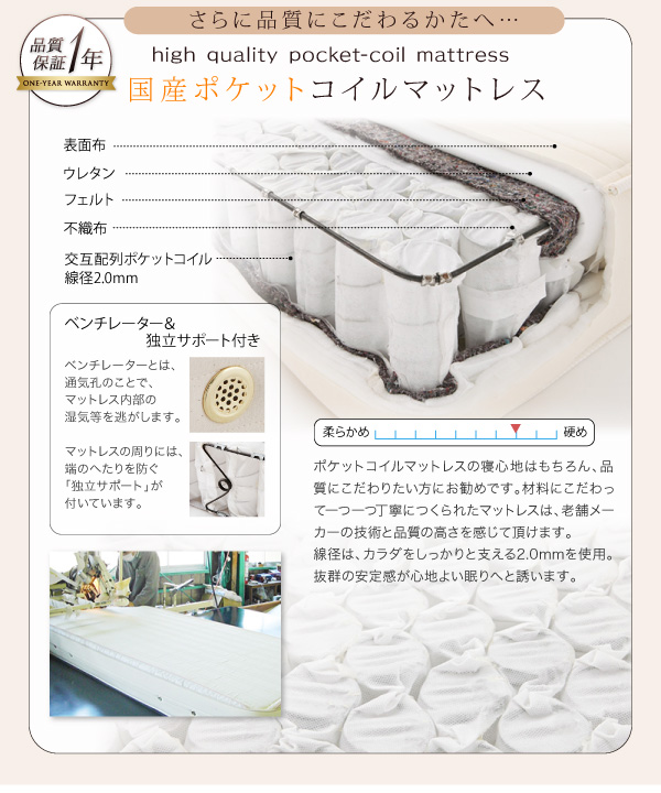 モダンライト・コンセント付き収納ベッド Aloa アロア 商品説明画像21