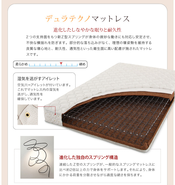 モダンライト・コンセント付き収納ベッド Aloa アロア 商品説明画像25