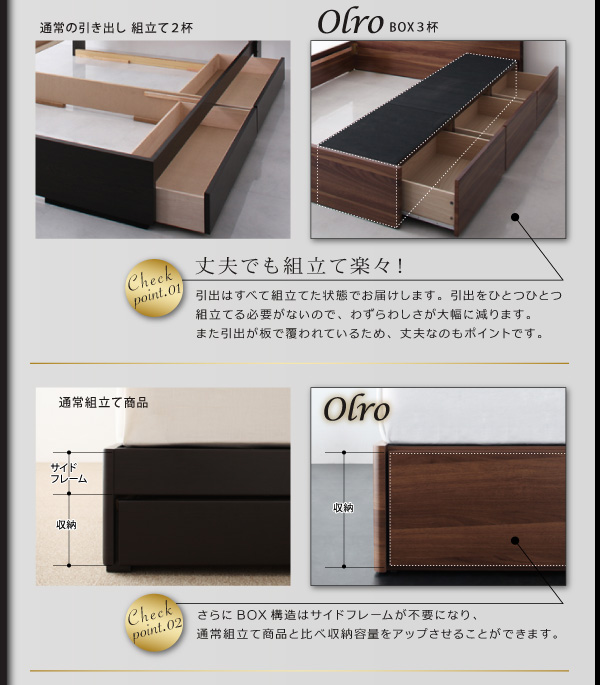 モダンライト・コンセント付き収納ベッド Olro オルロ 商品説明画像7