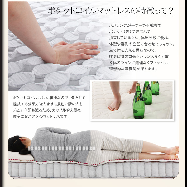 モダンライト・コンセント付き収納ベッド Olro オルロ 商品説明画像17
