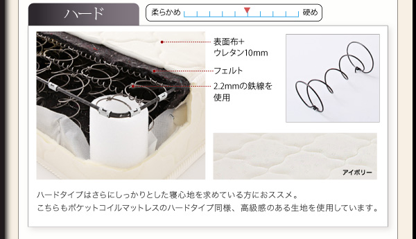 モダンライト・コンセント付き収納ベッド Olro オルロ 商品説明画像19