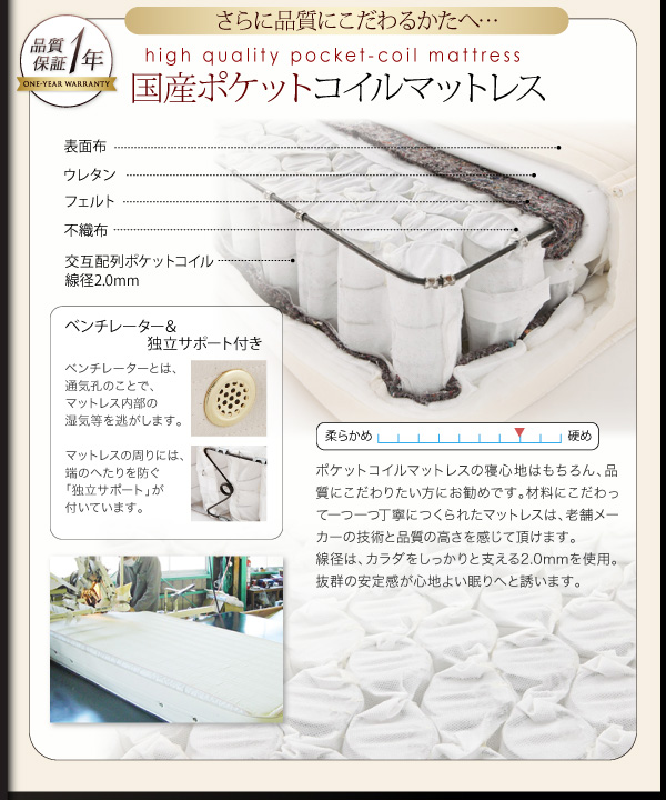 モダンライト・コンセント付き収納ベッド Olro オルロ 商品説明画像21