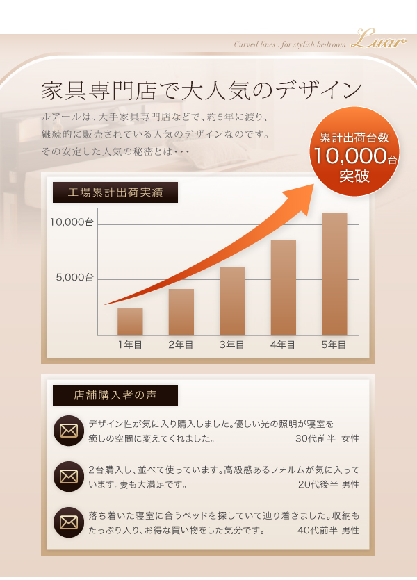 棚・照明・コンセント付き収納ベッド Luar ルアール 商品説明画像12