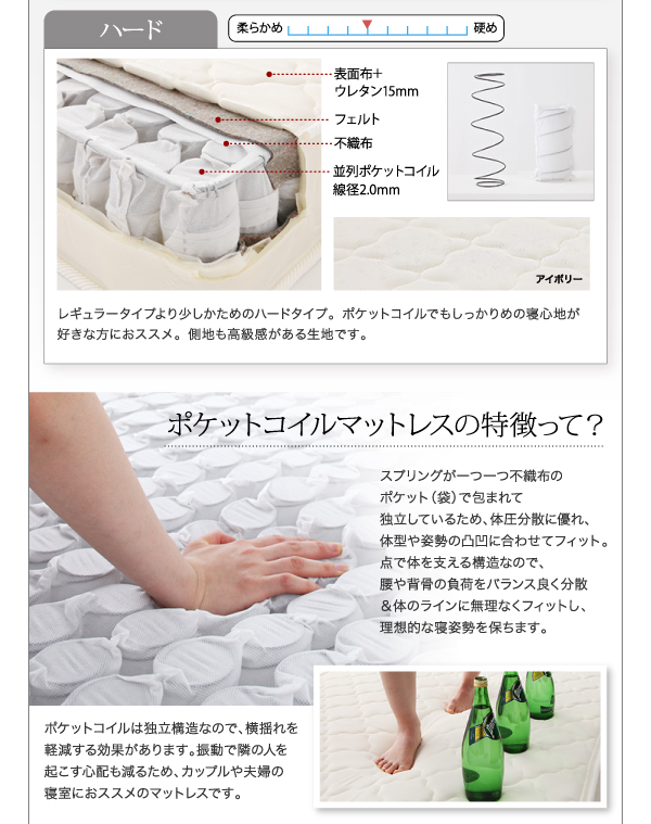 棚・照明・コンセント付き収納ベッド Luar ルアール 商品説明画像18