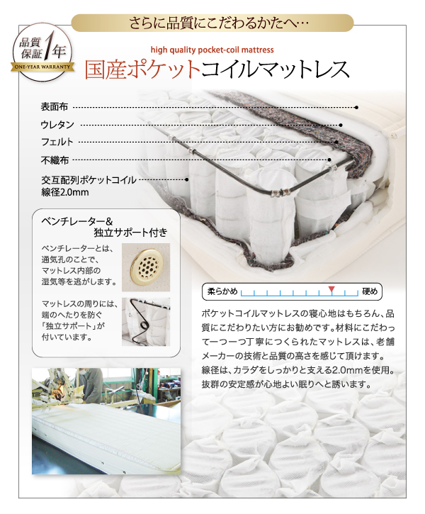 棚・照明・コンセント付き収納ベッド Luar ルアール 商品説明画像21