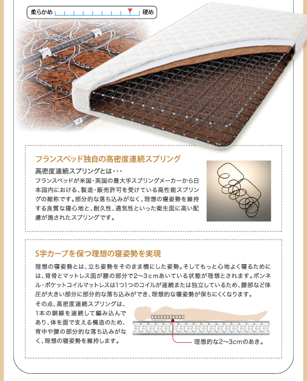棚・照明・コンセント付き収納ベッド Luar ルアール 商品説明画像23