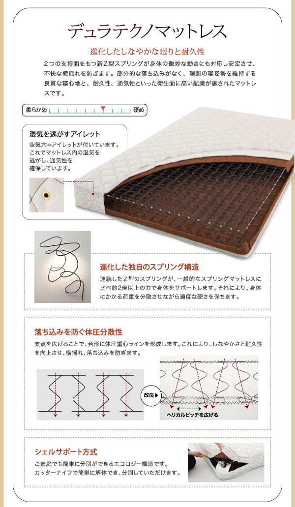 棚・照明・コンセント付き収納ベッド Luar ルアール 商品説明画像24