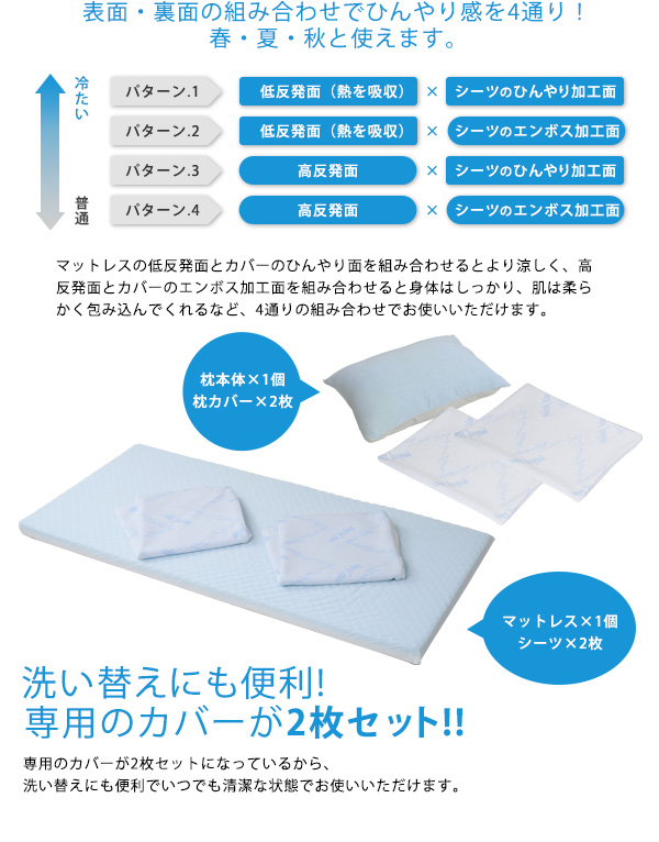 Air fourth COLD FEELING マットレス ASI-0001 商品説明画像6