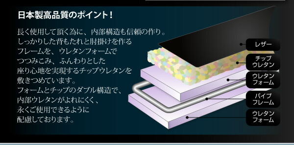 フロアコーナーカウチソファ Withlow ウィズロー レザータイプ 商品追加画像9