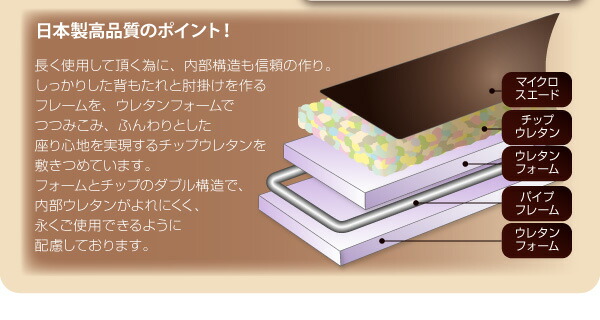 フロアコーナーカウチソファ Withlow ウィズロー スエードタイプ 商品説明画像8