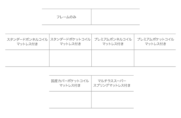 棚・コンセント付収納ベッド EverKing エヴァーキング 商品説明画像26