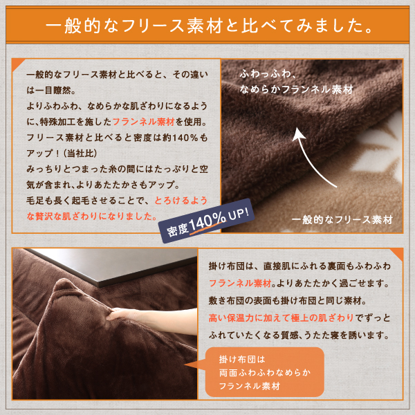 ふんわりなめらか防ダニフランネル「ダブルで暖か」こたつ掛け敷き布団2点セット 商品説明画像6