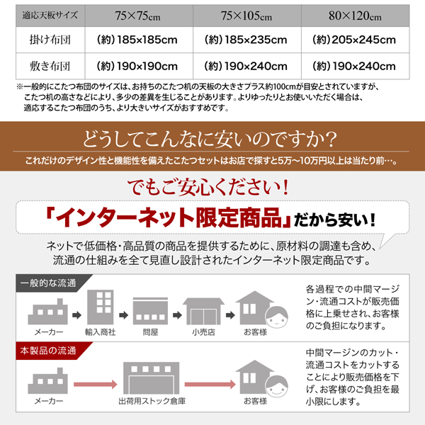 アーバンモダンデザインこたつ GWILT-FK グウィルトエフケー 商品説明画像21
