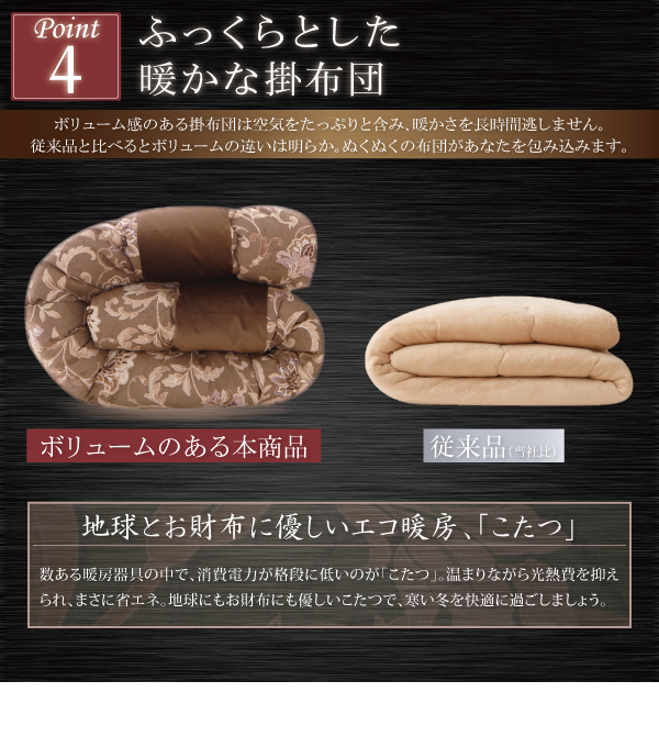 更紗模様こたつ布団 商品説明画像9