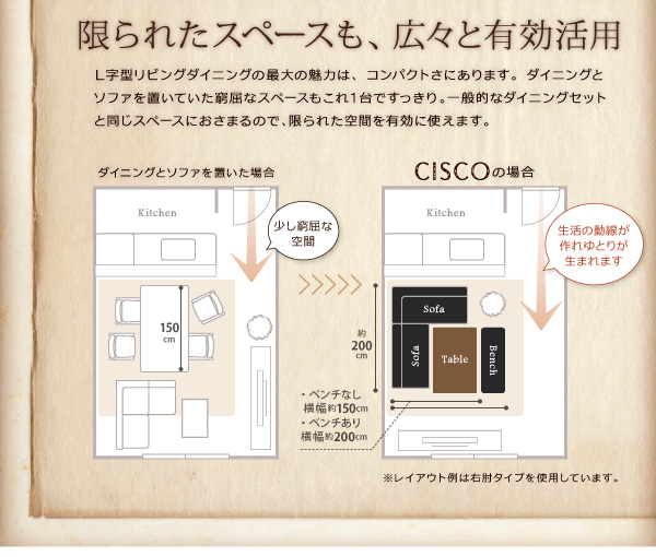 ヴィンテージスタイル・リビングダイニングセット CISCO シスコ 商品説明画像5