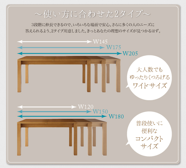 北欧デザインエクステンションダイニング Fier フィーア （チェアセット） (5点セット / W120-180 / ライトグレー　[No.100020055]) 商品説明画像9