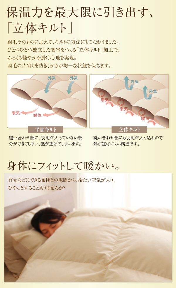 羽毛掛布団 Mehdi メディ 商品説明画像10