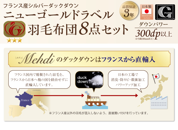 羽毛布団8点セット Mehdi メディ 商品説明画像2