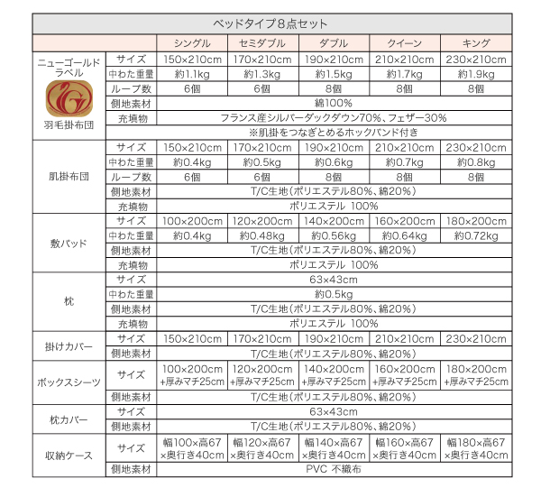 羽毛布団8点セット Mehdi メディ 商品説明画像27