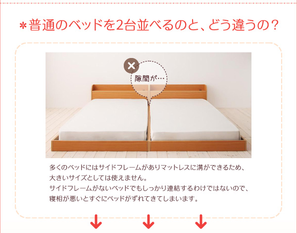 親子で寝られる棚・照明付き連結ベッド JointJoy ジョイント・ジョイ 説明画像6