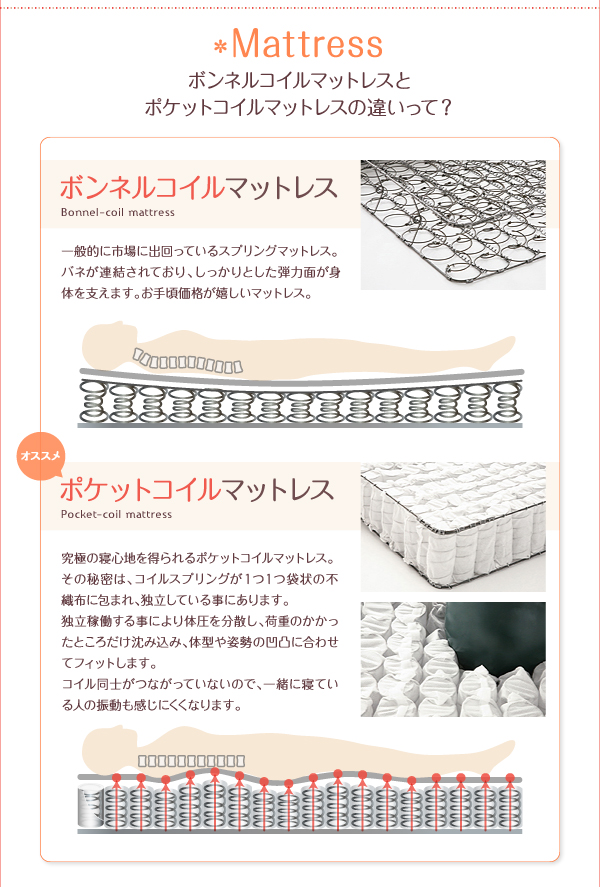 親子で寝られる棚・照明付き連結ベッド JointJoy ジョイント・ジョイ
