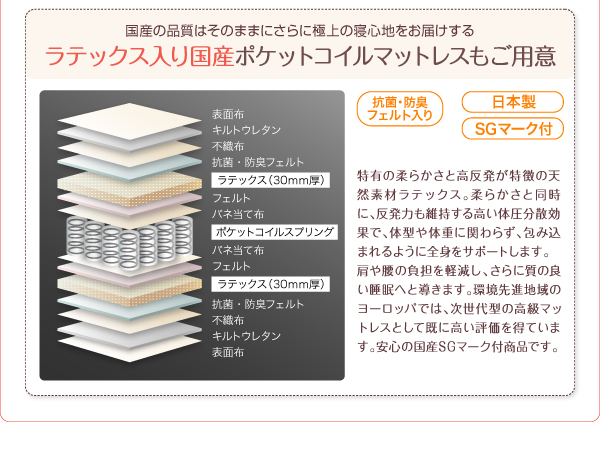 親子で寝られる棚・照明付き連結ベッド JointJoy ジョイント・ジョイ 商品説明画像21