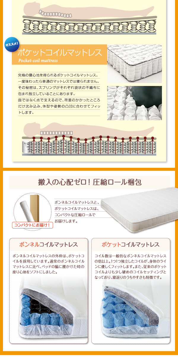 親子で寝られる・将来分割できる連結ベッド JointEase ジョイント・イース 商品説明画像13