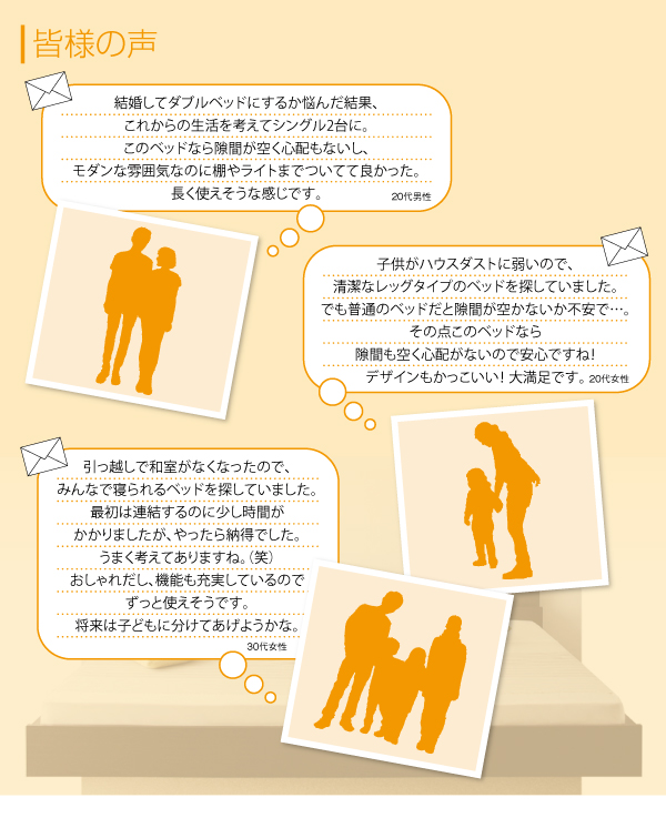 親子で寝られる・将来分割できる連結ベッド JointEase ジョイント・イース 商品説明画像17