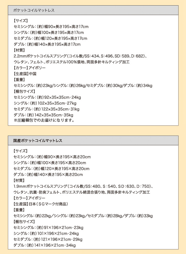 親子で寝られる・将来分割できる連結ベッド JointEase ジョイント・イース 商品説明画像25