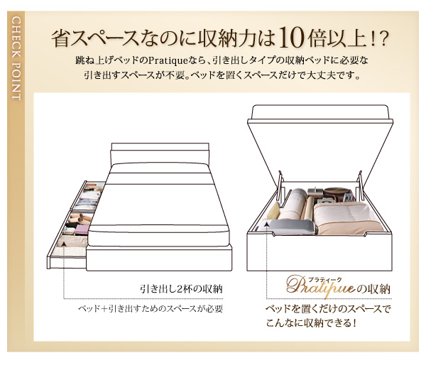国産跳ね上げ収納ベッド Pratipue プラティーク 商品説明画像9