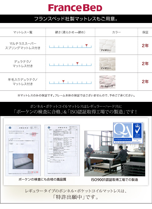 棚・ライト・コンセント付き多機能収納ベッド Potential ポテンシャル 商品説明画像11