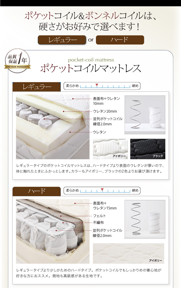 棚・ライト・コンセント付き多機能収納ベッド Potential ポテンシャル 商品説明画像12
