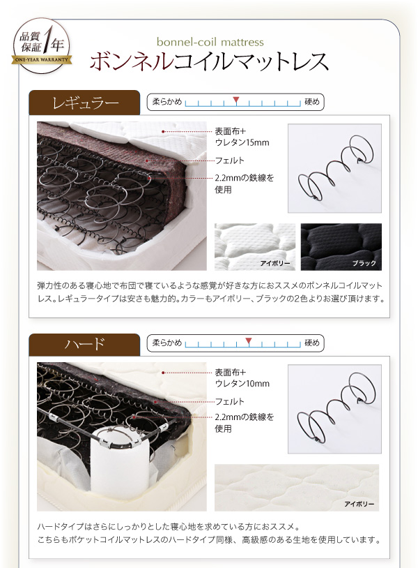 棚・ライト・コンセント付き多機能収納ベッド Potential ポテンシャル 商品説明画像14