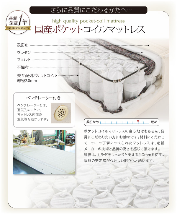 棚・ライト・コンセント付き多機能収納ベッド Potential ポテンシャル 商品説明画像16