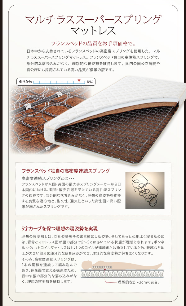 棚・ライト・コンセント付き多機能収納ベッド Potential ポテンシャル 商品説明画像18