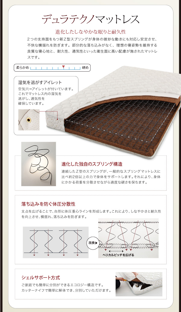 棚・ライト・コンセント付き多機能収納ベッド Potential ポテンシャル 商品説明画像19