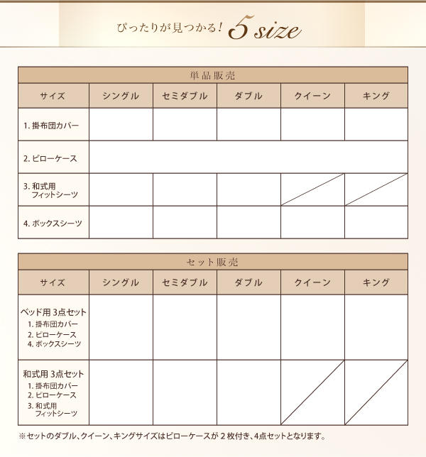 プレミアムマイクロファイバー贅沢仕立てのとろけるカバーリング gran グラン (掛布団カバー単品 / シングル / アンティークバニラ　[No.100018649]) 商品説明画像14
